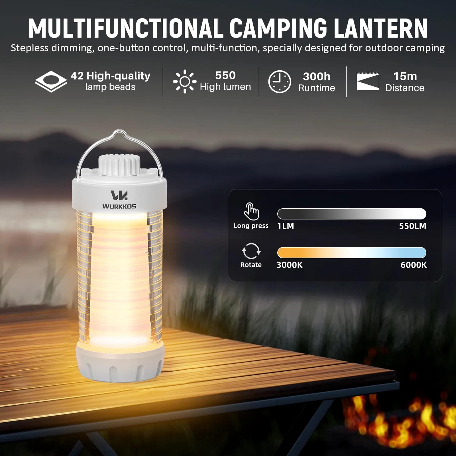 Wurkkos CL01 EDC Work Light Power Bank Small Outdoor Lamp Camping Flashlight 550LM Portable Magnetic Lamp 360° Mini Magnetic Lam